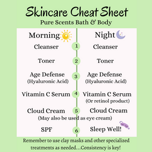 skincare cheat sheet by pure scents bath and body