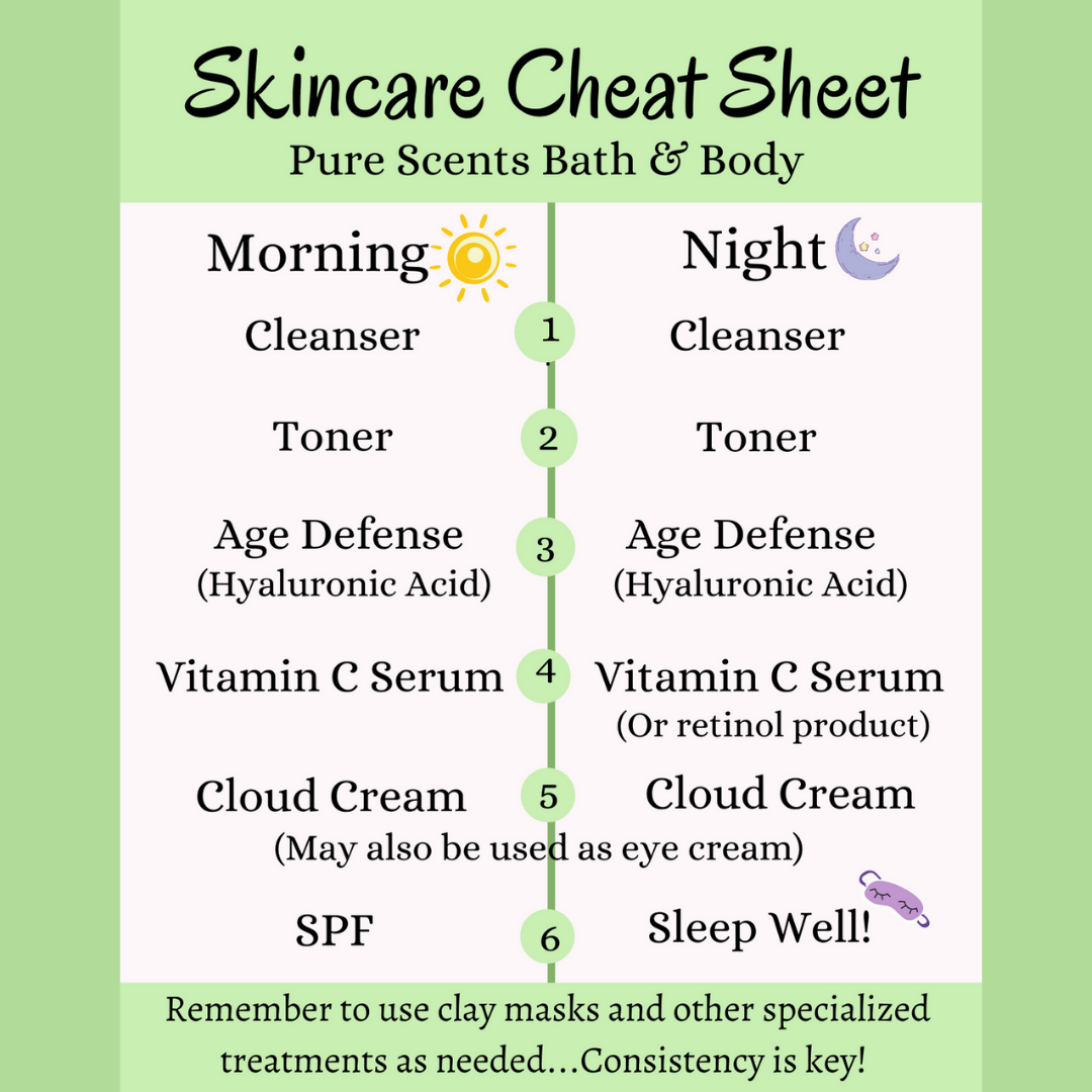 Cloud Cream Silk Peptide Facial Moisturizer